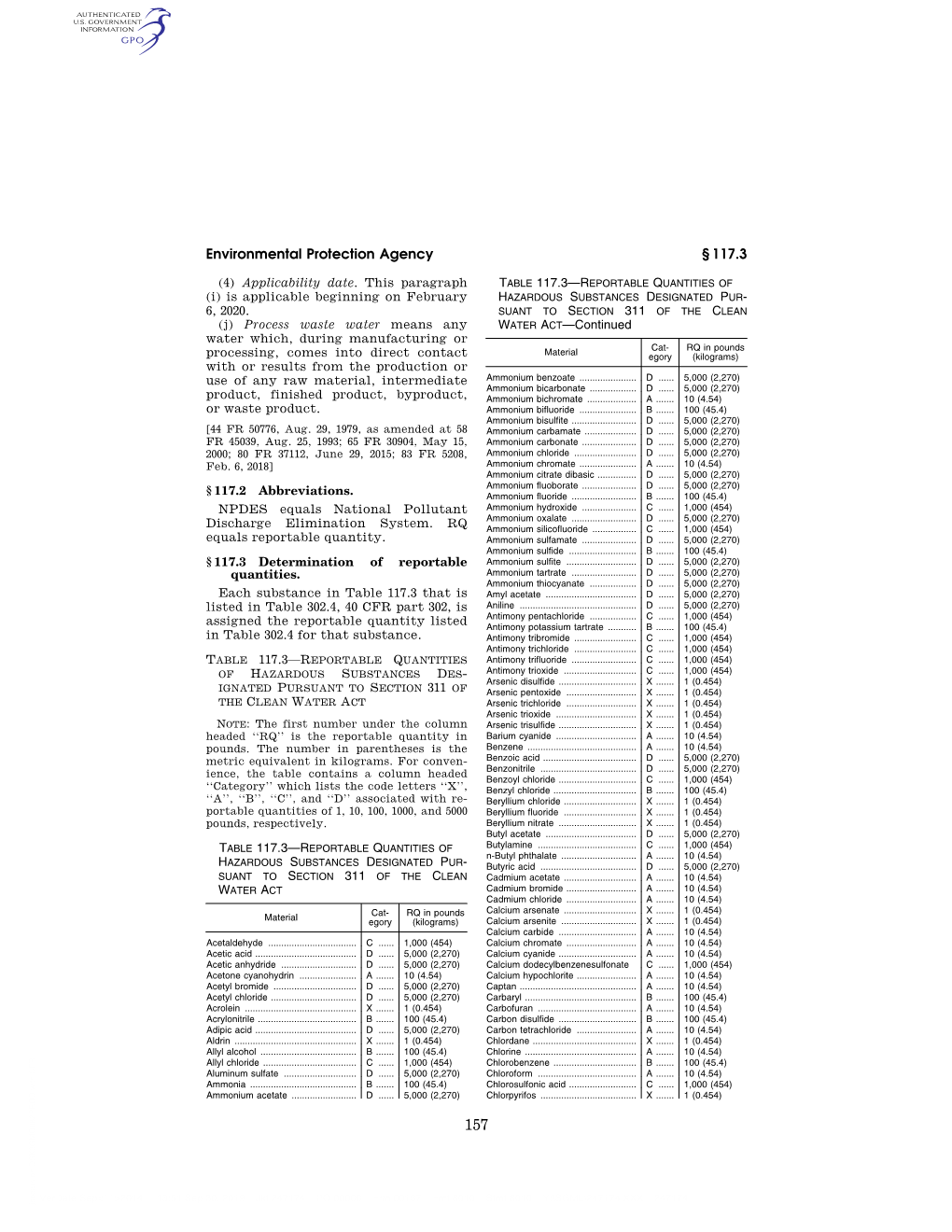 Environmental Protection Agency § 117.3