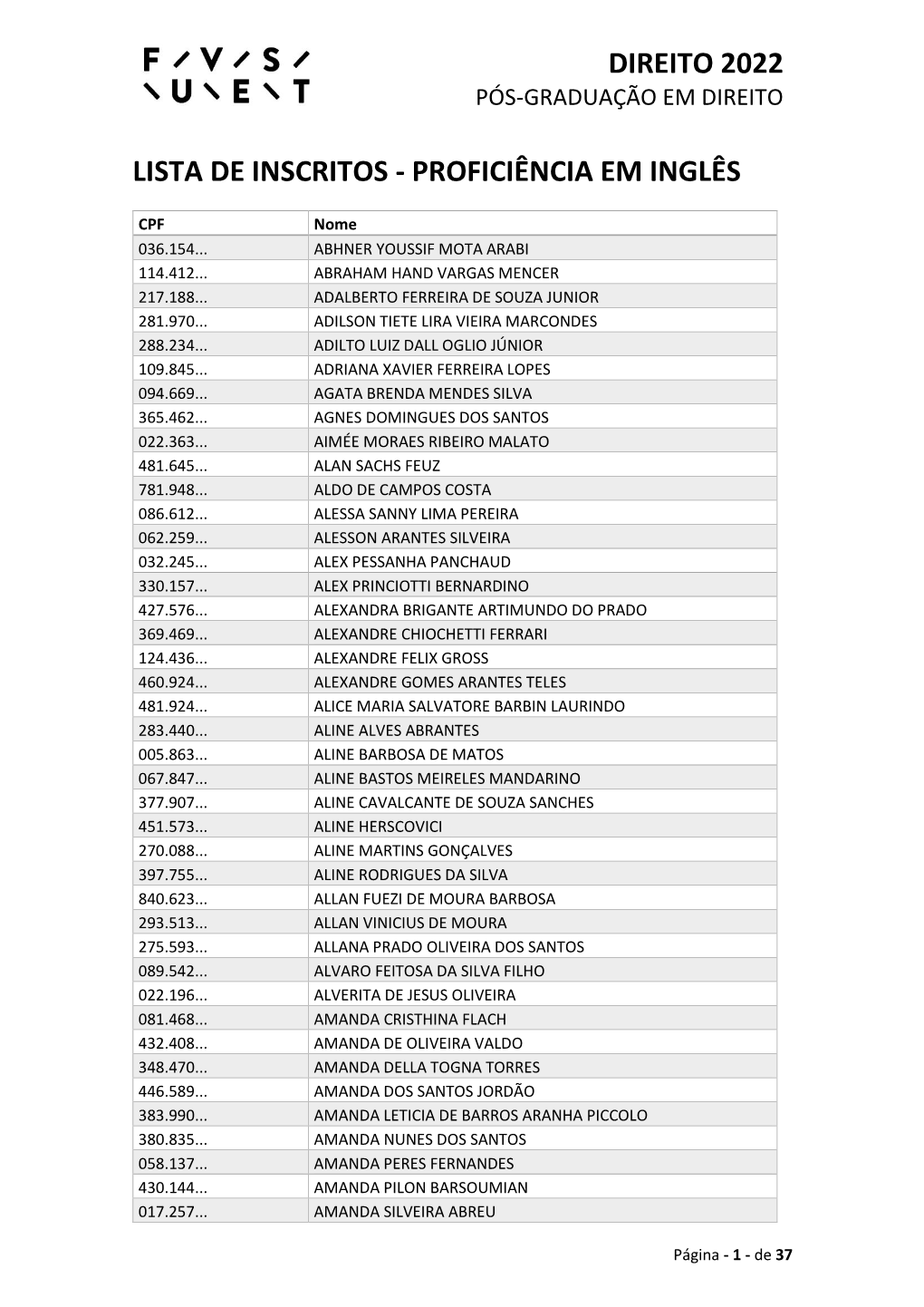 Direito 2022 Lista De Inscritos