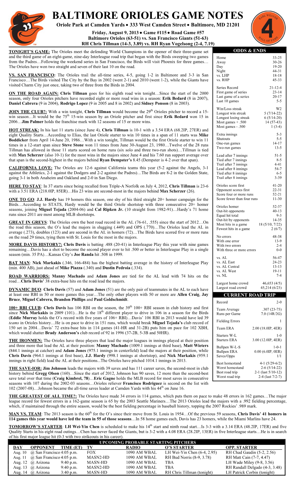 BALTIMORE ORIOLES GAME NOTES Oriole Park at Camden Yards  333 West Camden Street  Baltimore, MD 21201