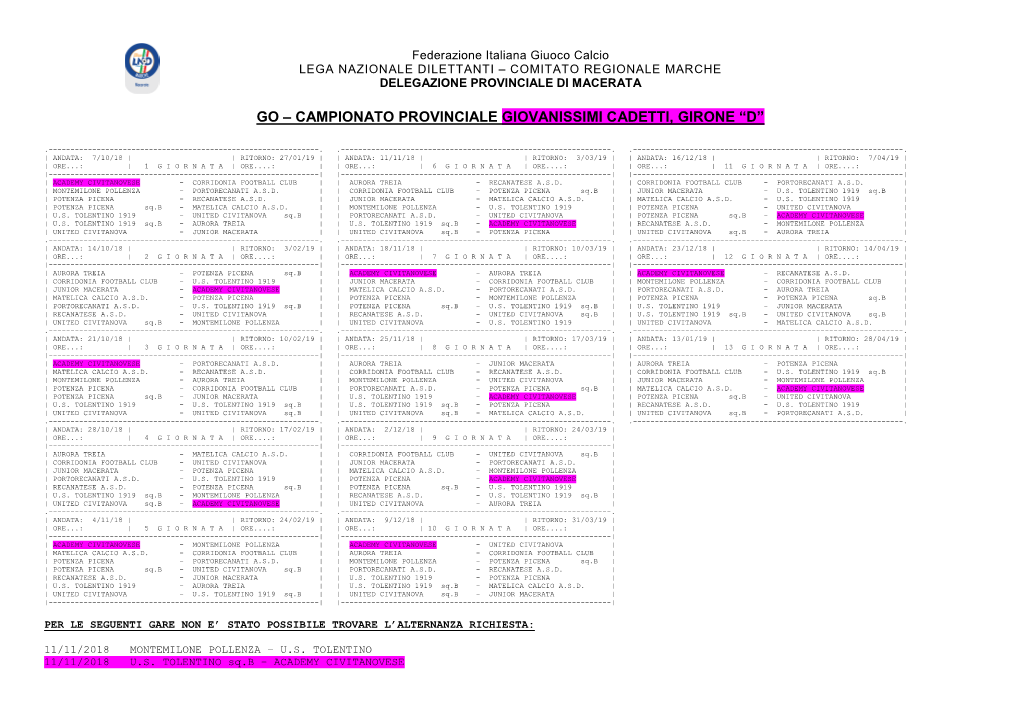 Go – Campionato Provinciale Giovanissimi Cadetti, Girone “D”