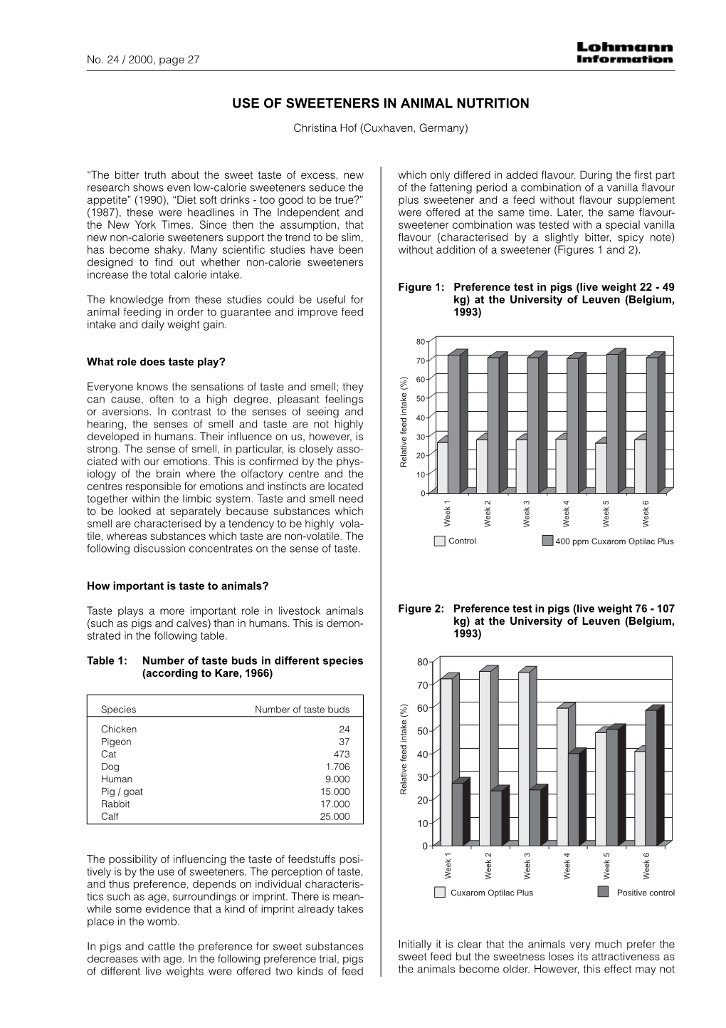 Use of Sweeteners in Animal Nutrition