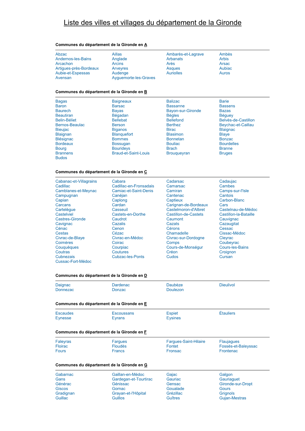 Liste Des Villes Et Villages Du Département De La Gironde