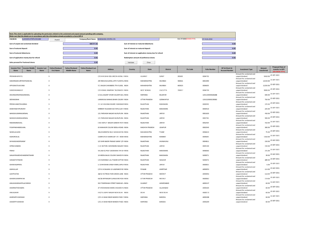 CIN/BCIN Company/Bank Name Date Of