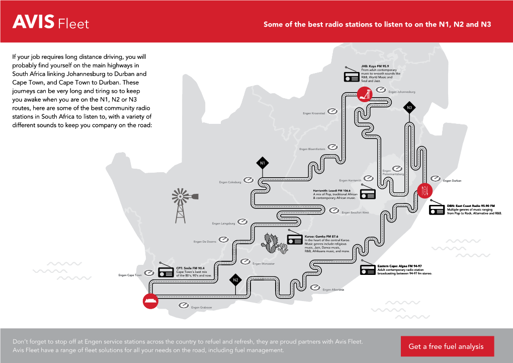 Some of the Best Radio Stations to Listen to on the N1, N2 and N3 Get A