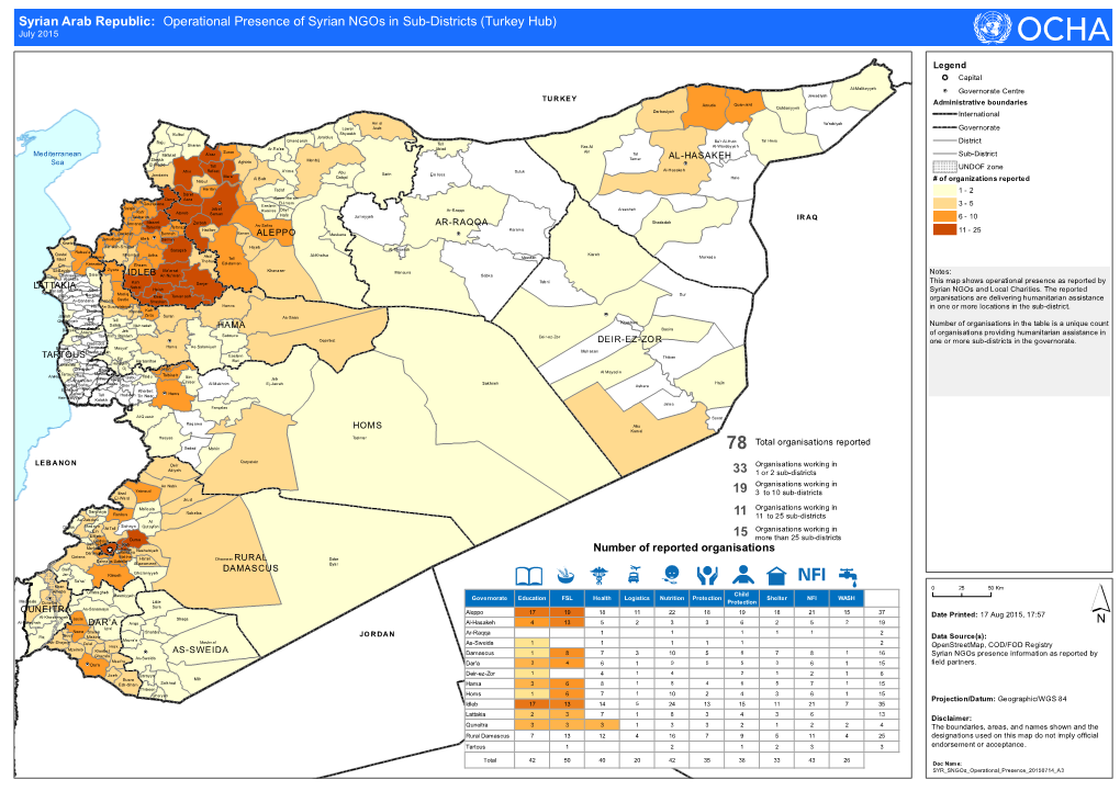 Operational Presence of Syrian Ngos in Sub-Districts (Turkey Hub) July 2015