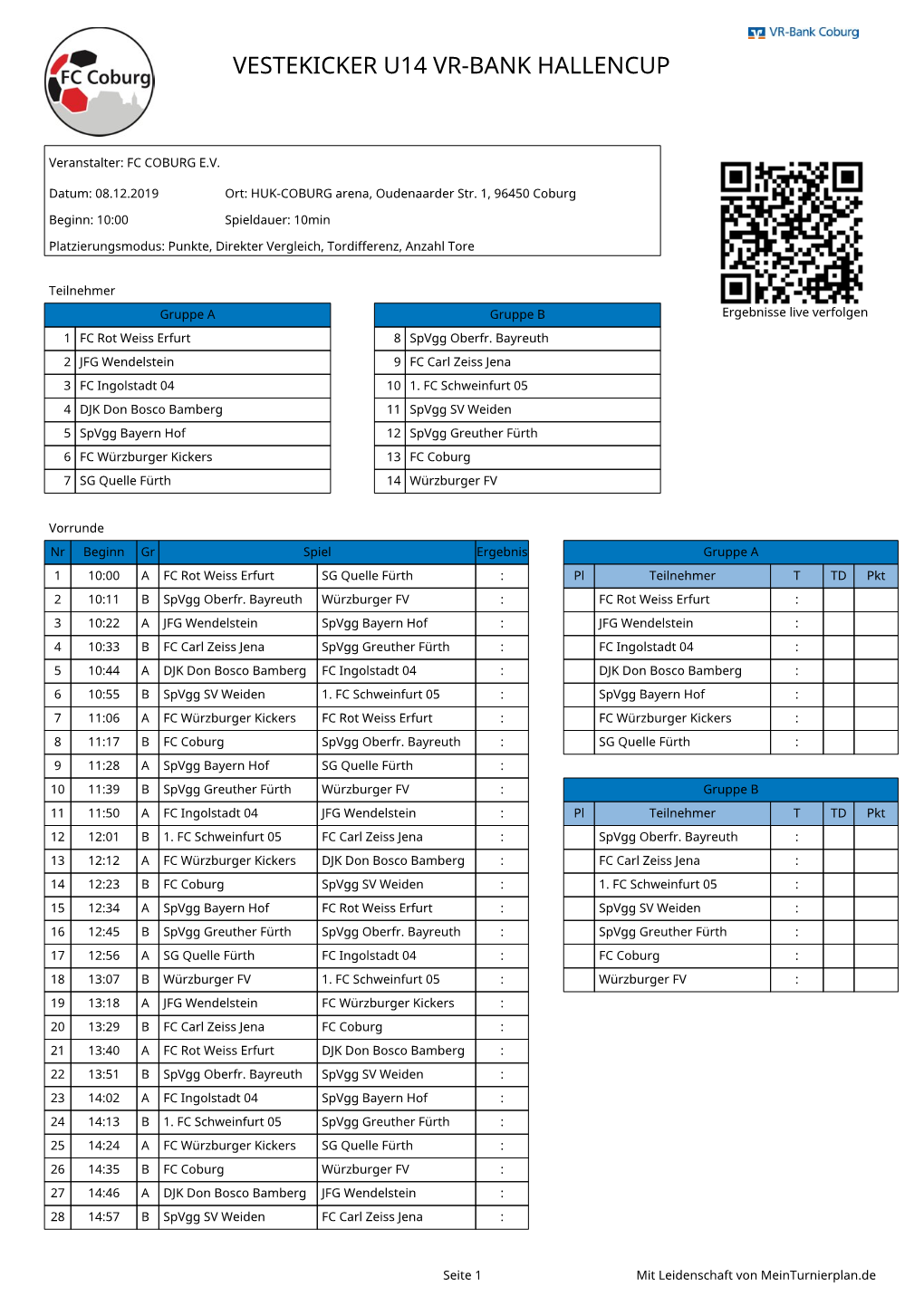 Vestekicker U14 Vr-Bank Hallencup