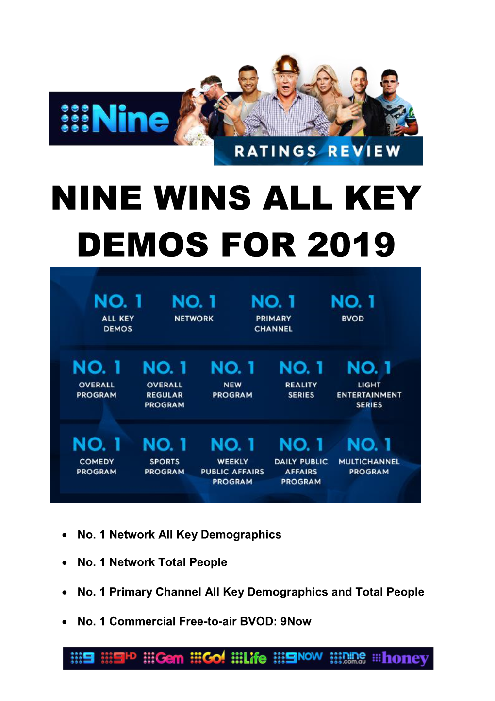 Nine Wins All Key Demos for 2019