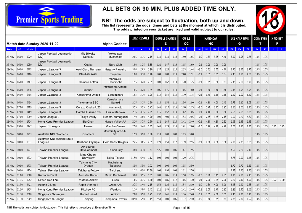 All Bets on 90 Min. Plus Added Time Only