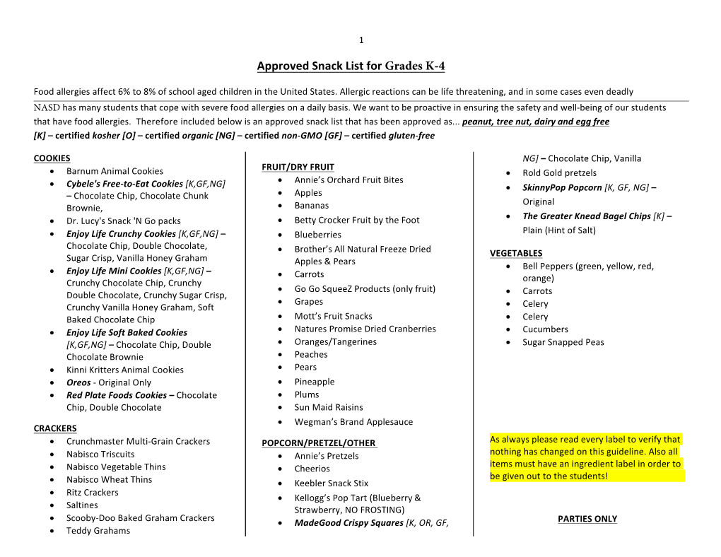 Approved Snack List for Grades K-4