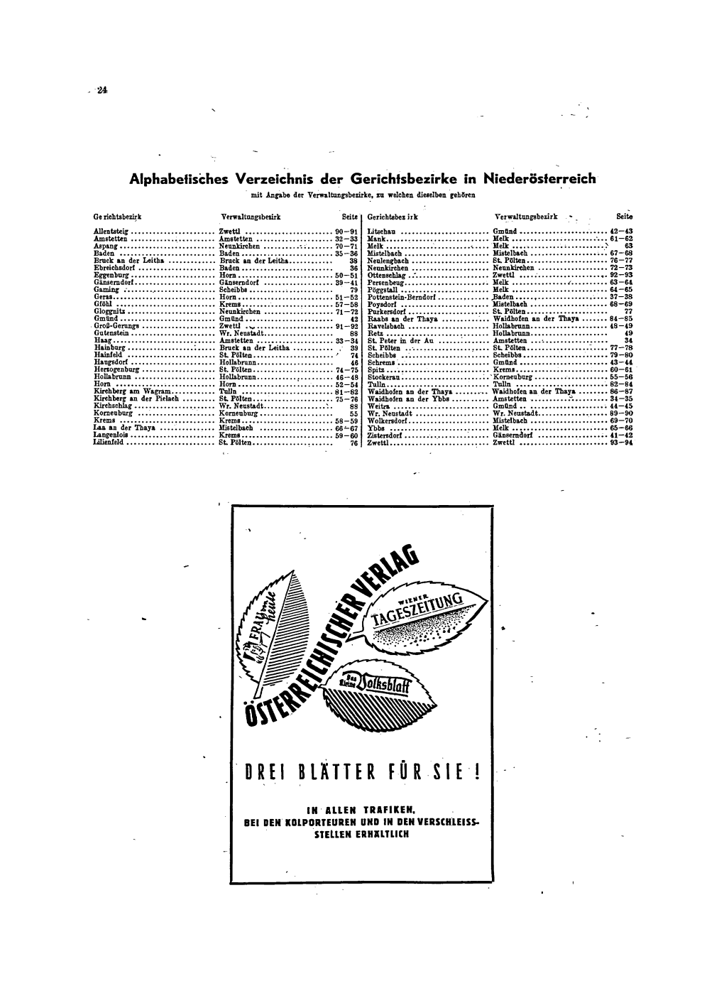 Alphabetisches Verzeichnis Der Gerichtsbezirke Und Ortsgemeinden