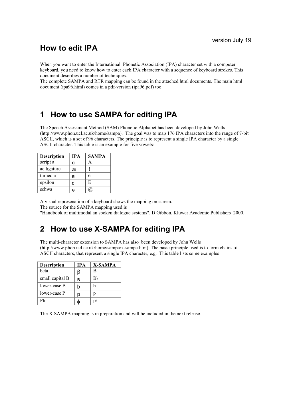 How to Edit IPA 1 How to Use SAMPA for Editing IPA 2 How to Use X