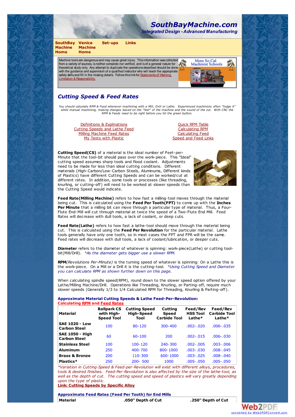 South Bay Machining Feeds and Speeds (Drill, Lathe, Mill)