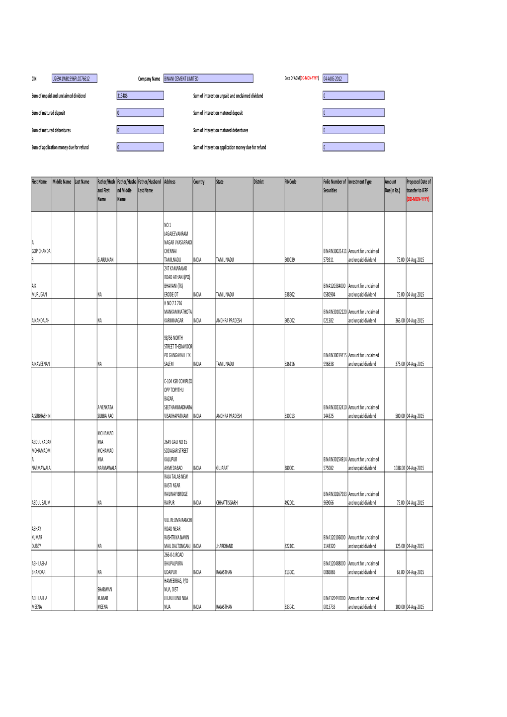 Copy of MCA 2007-2008