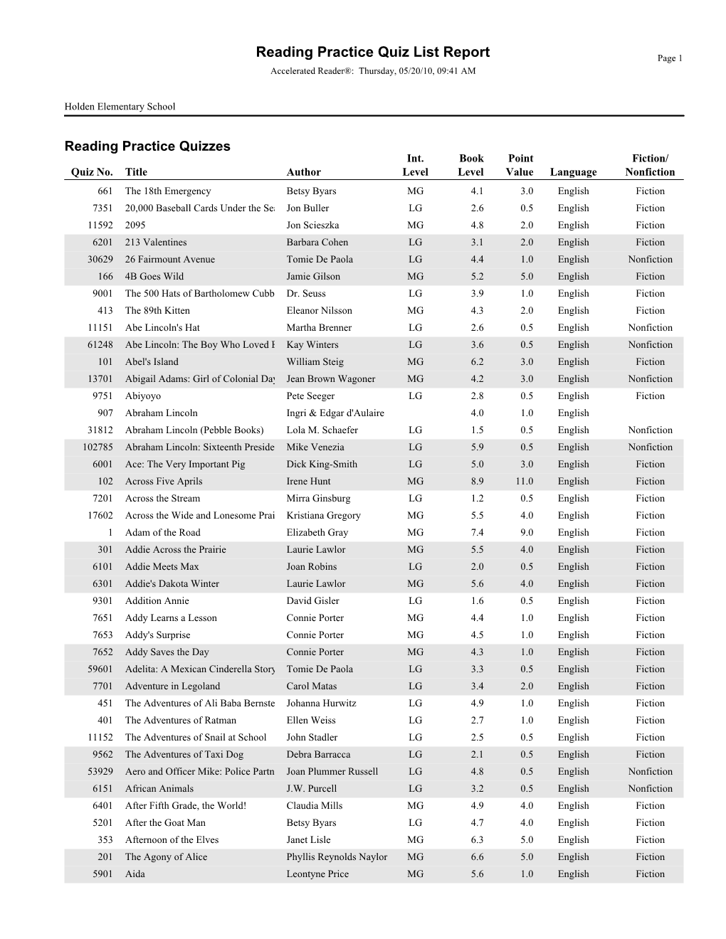 Reading Practice Quiz List Report Page 1 Accelerated Reader®: Thursday, 05/20/10, 09:41 AM