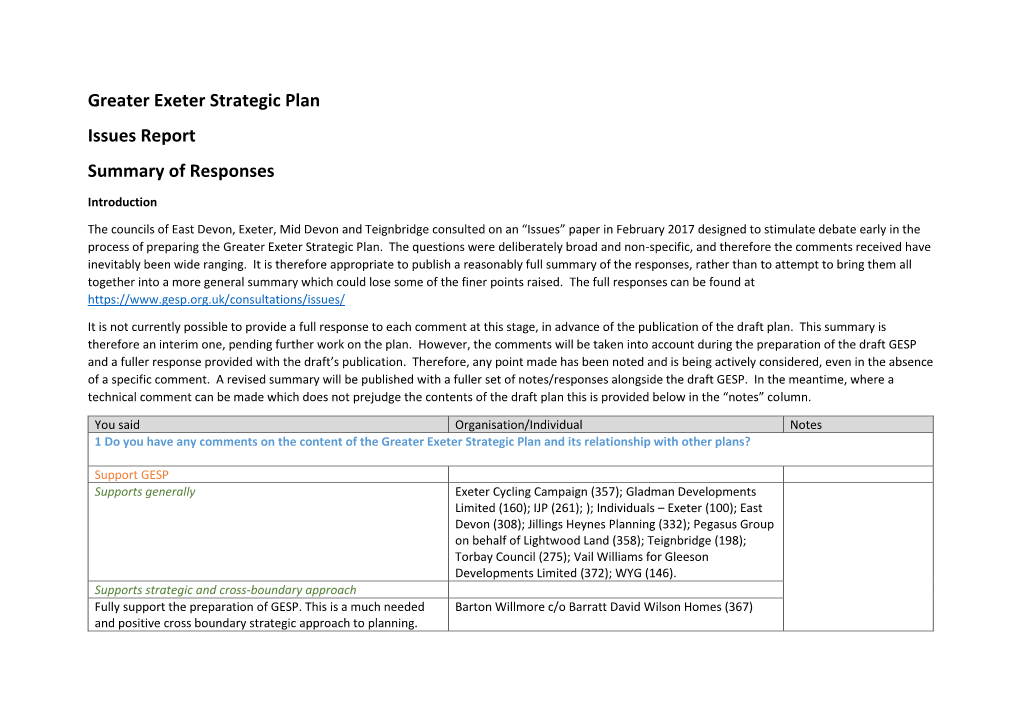 Greater Exeter Strategic Plan Issues Report Summary of Responses