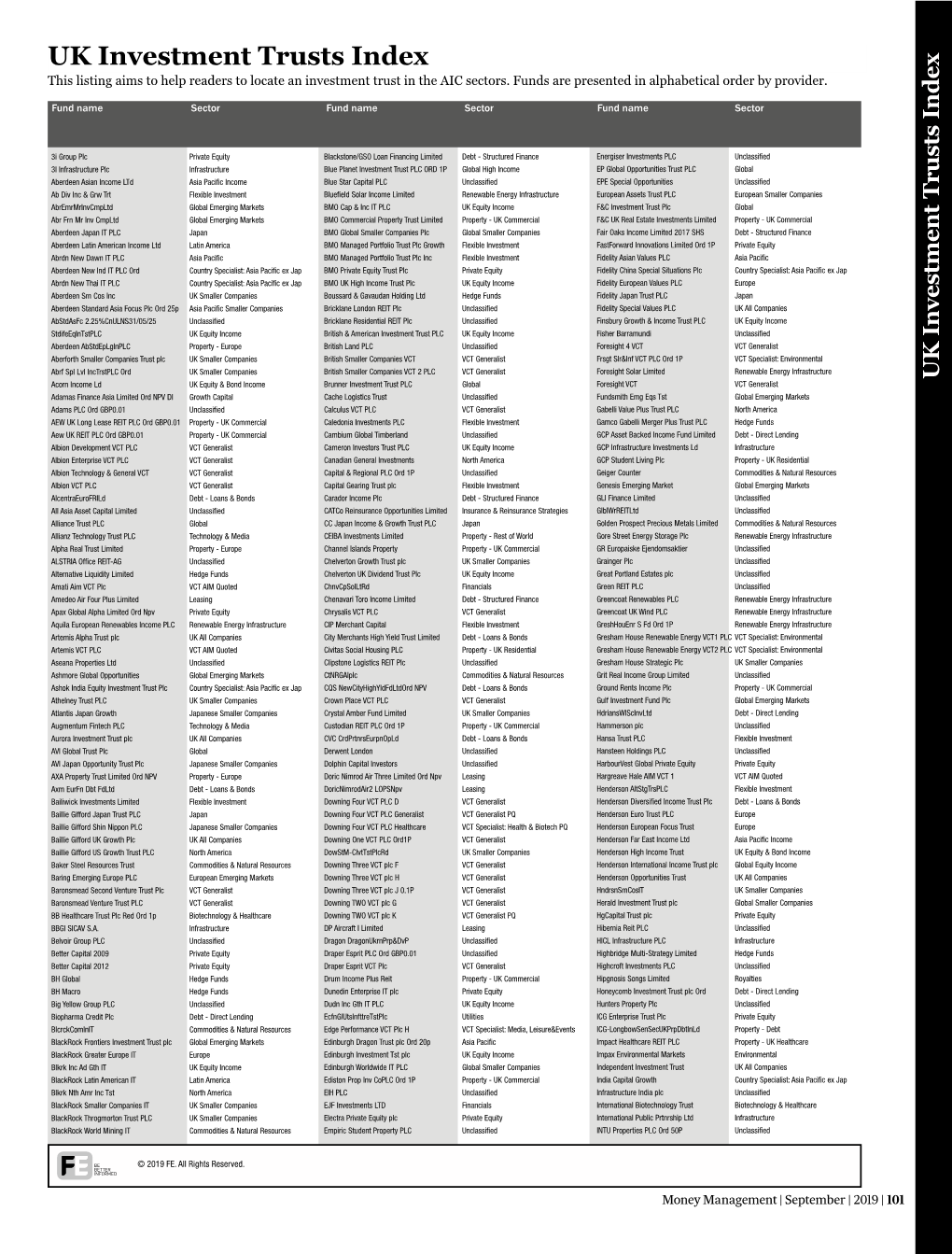 UK Investment Trusts Index This Listing Aims to Help Readers to Locate an Investment Trust in the AIC Sectors