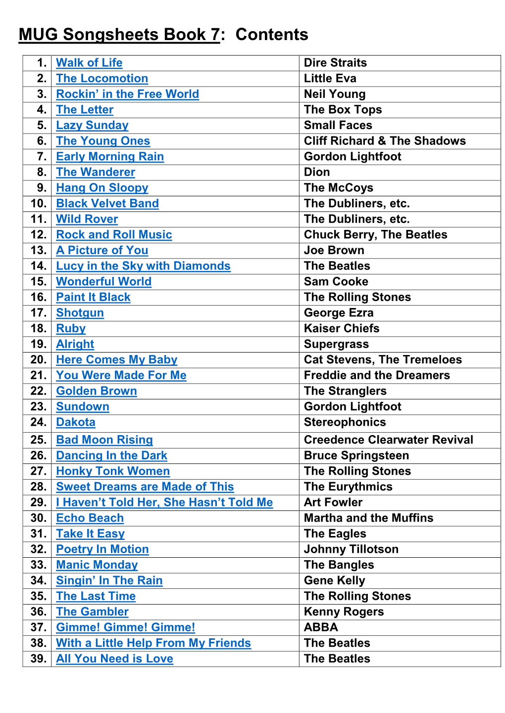 MUG Songsheets Book 7: Contents