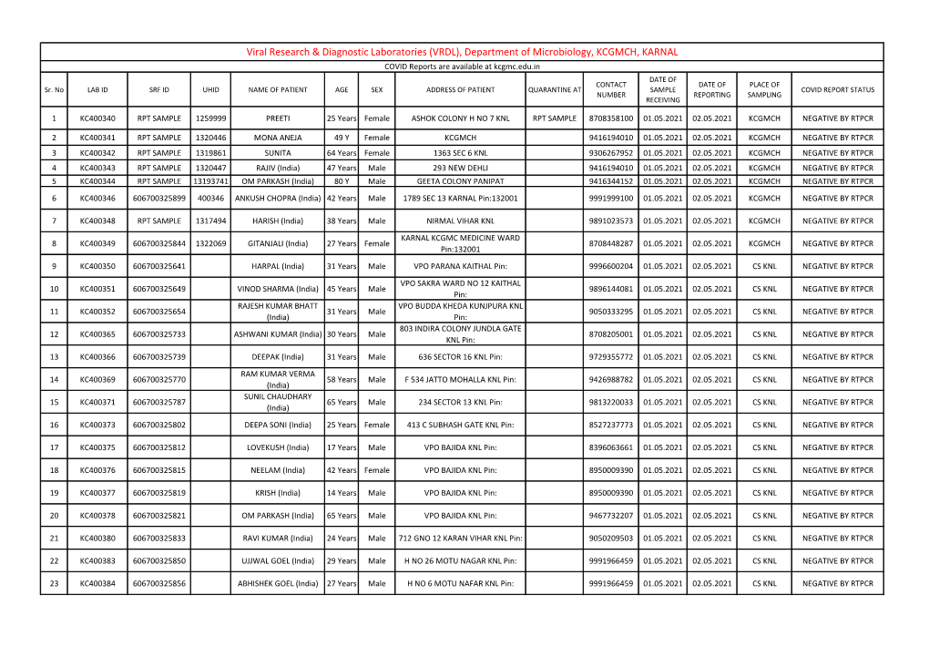 Viral Research & Diagnostic Laboratories (VRDL)