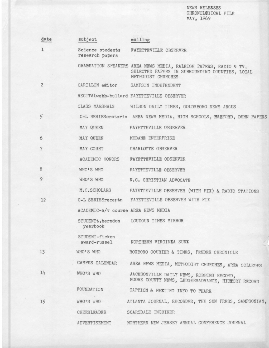 News Releases Chronological File May, 1969
