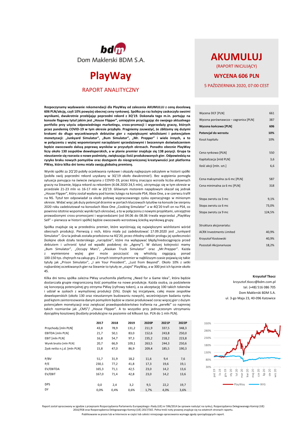 Playway WYCENA 606 PLN 5 PAŹDZIERNIKA 2020, 07:00 CEST RAPORT ANALITYCZNY