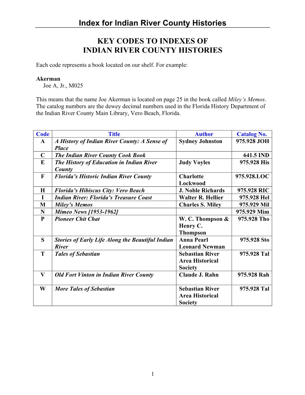 For Indian River County Histories