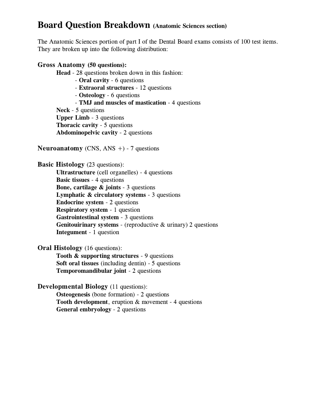 Basic Histology (23 Questions): Oral Histology (16 Questions