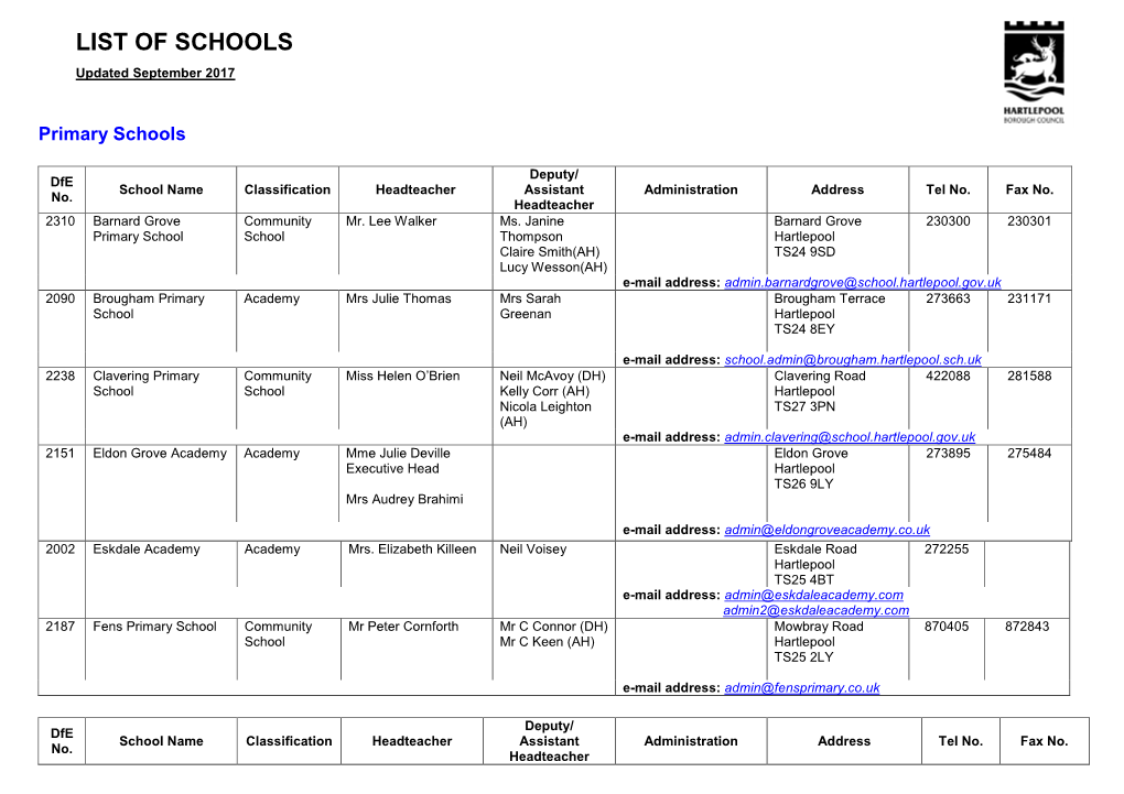 List of Schools