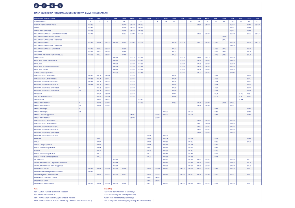 Linea 702 Padria-Pozzomaggiore-Bonorva-Giave-Thiesi-Sassari