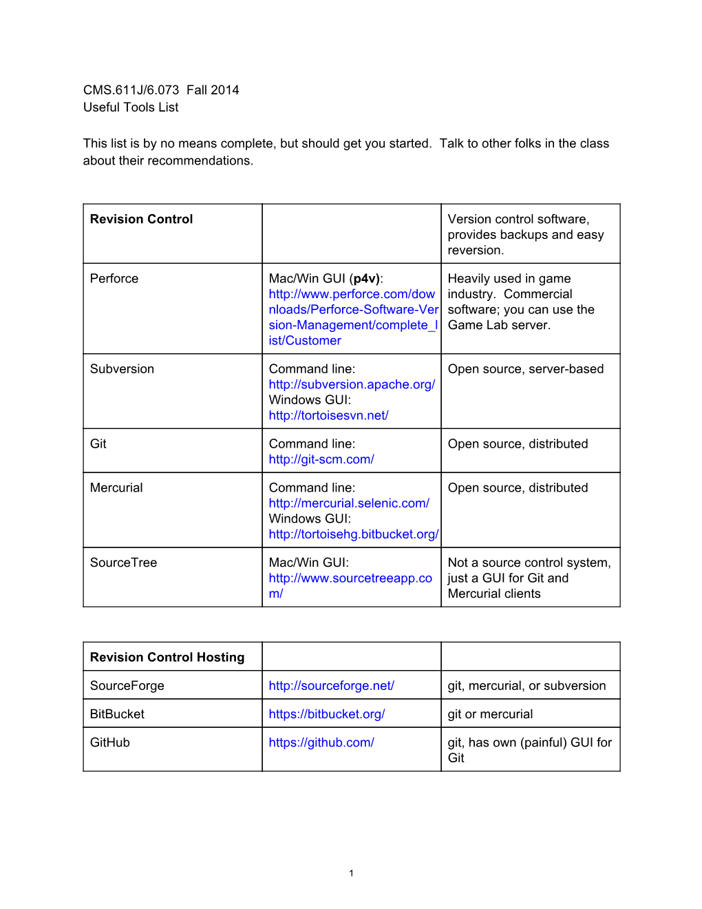 Useful Tools for Game Making