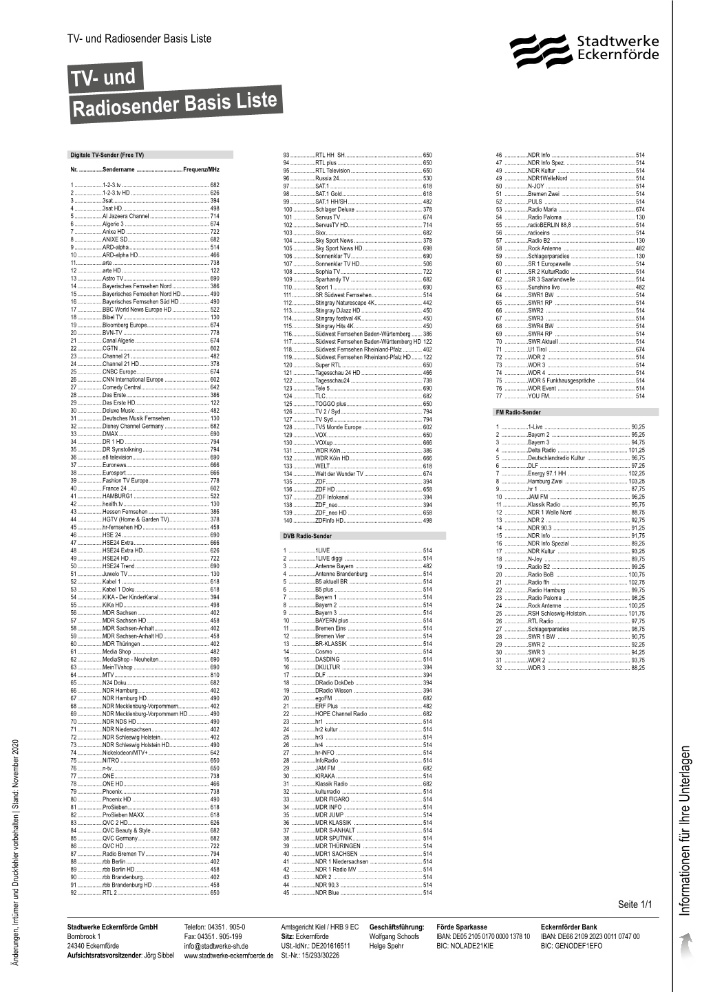 TV- Und Radiosender Basis Liste