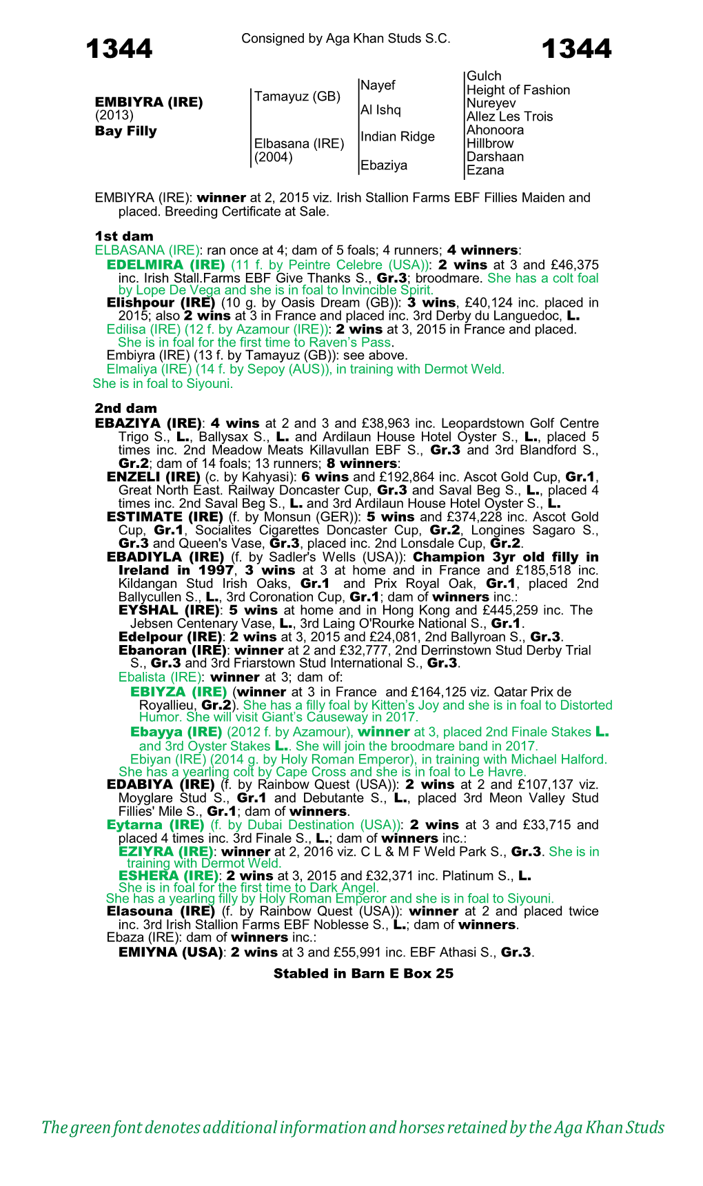The Green Font Denotes Additional Information and Horses Retained by the Aga Khan Studs