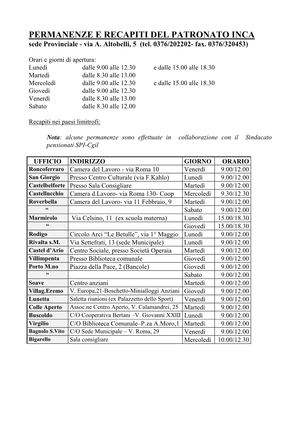 PERMANENZE E RECAPITI DEL PATRONATO INCA Sede Provinciale - Via A