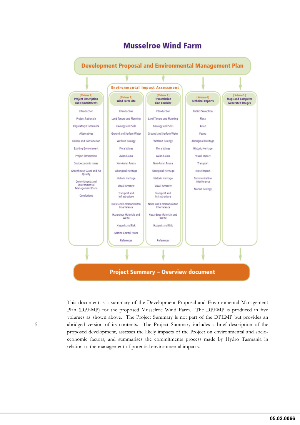 Musselroe Wind Farm, Development Proposal and Environmental Management Plan