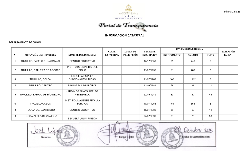 Informacion Catastral