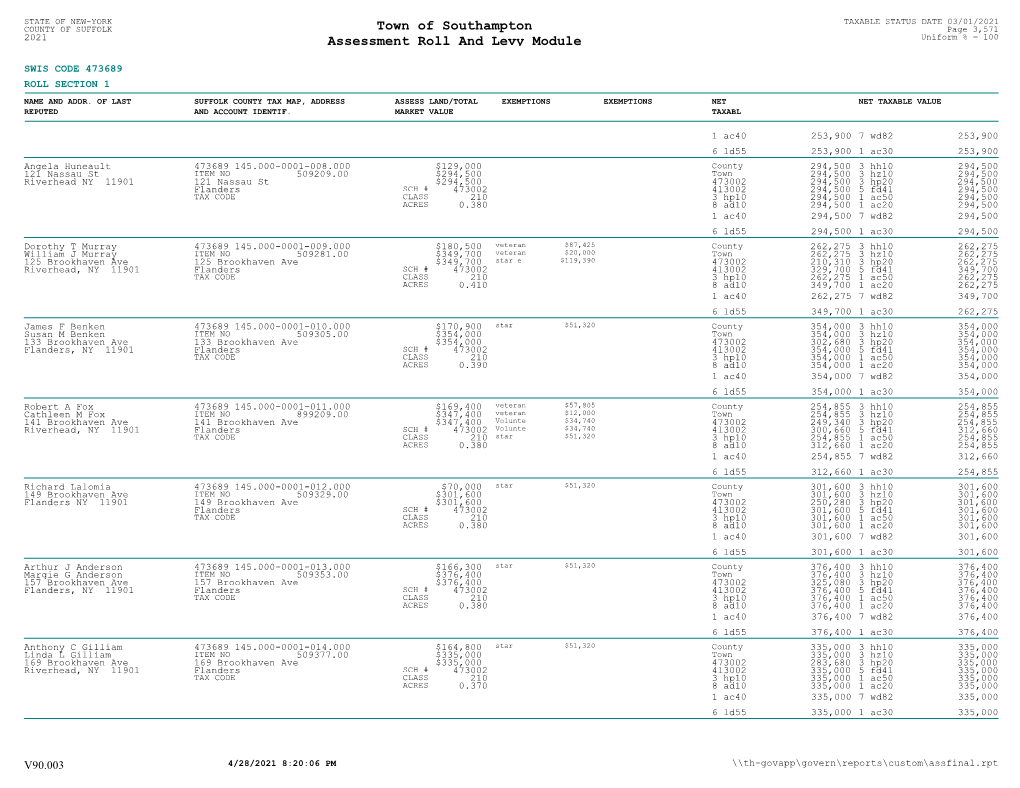 Assfinal Report