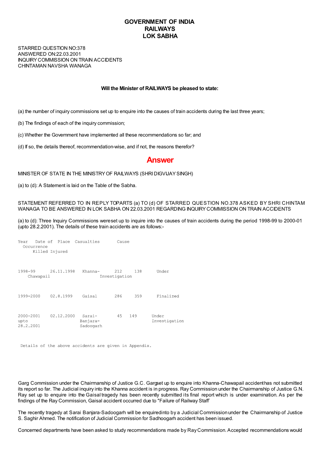 Answered On:22.03.2001 Inquiry Commission on Train Accidents Chintaman Navsha Wanaga