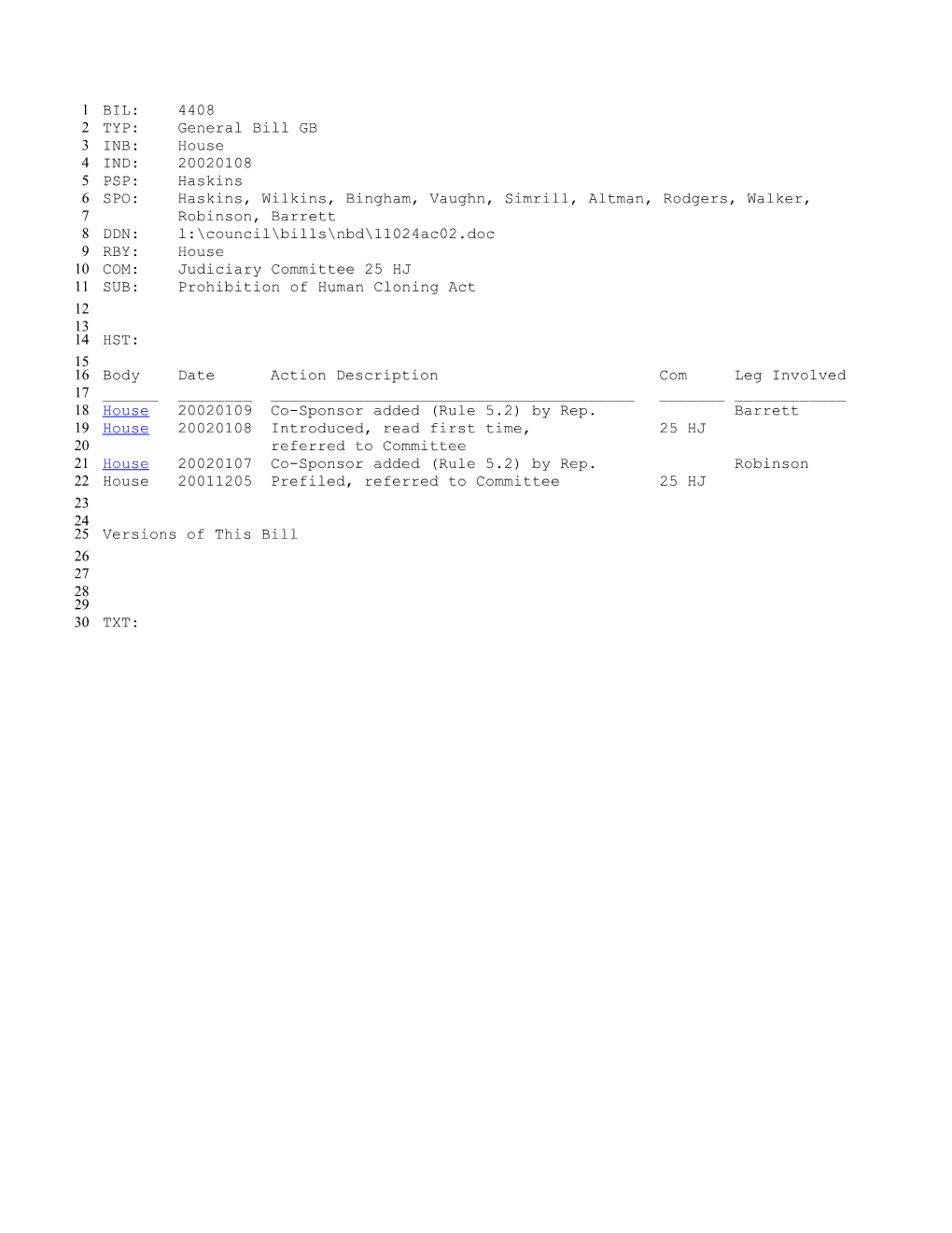 2001-2002 Bill 4408: Prohibition of Human Cloning Act - South Carolina Legislature Online