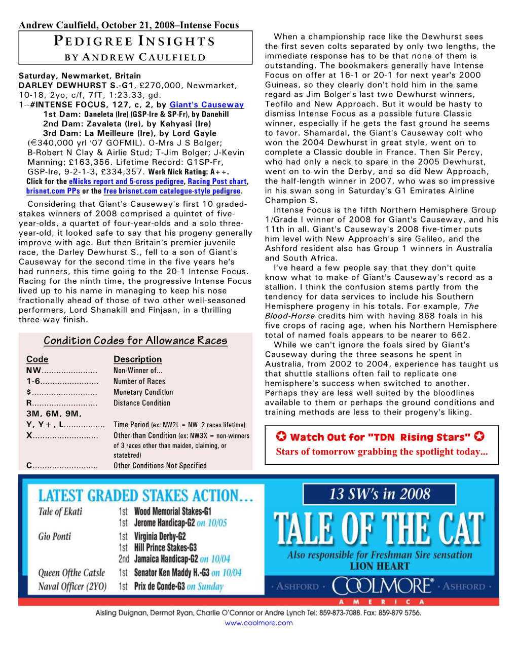 Condition Codes for Allowance Races