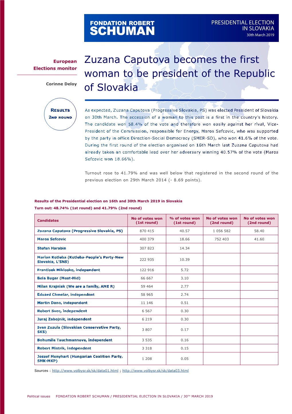 PRESIDENTIAL ELECTION in SLOVAKIA 30Th March 2019