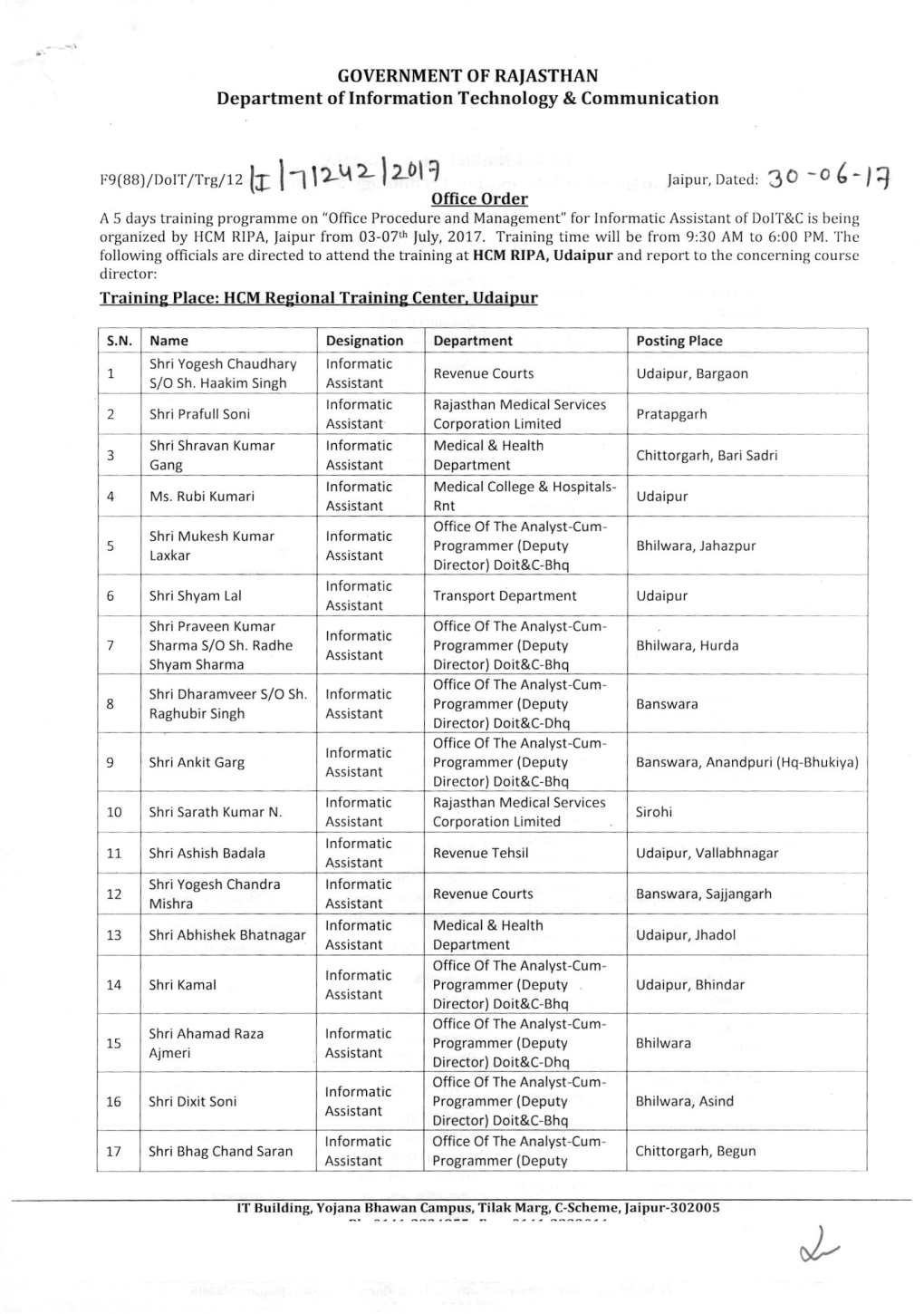 Hcm Ripa Udaipur 17.Pdf