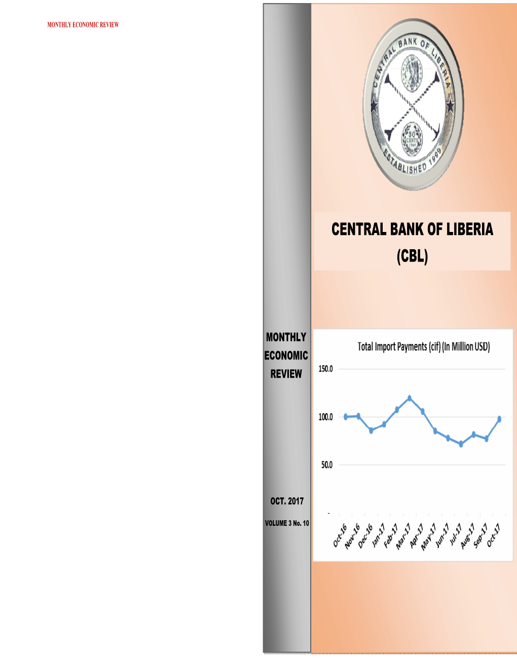 Monthly Economic Review Monthly Economic Review