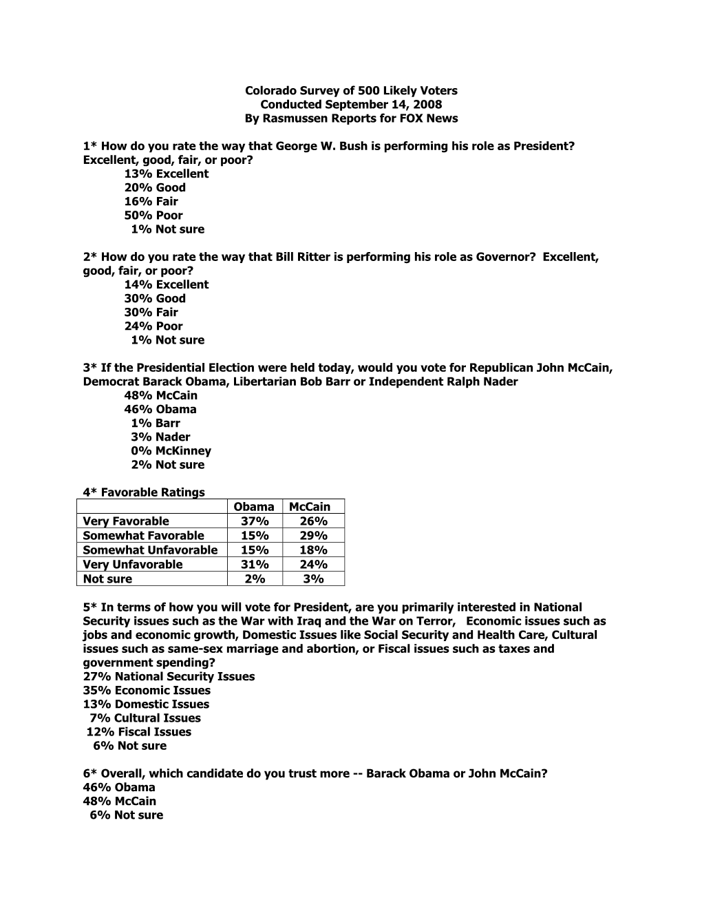 Colorado Survey of 500 Likely Voters Conducted September 14, 2008 by Rasmussen Reports for FOX News