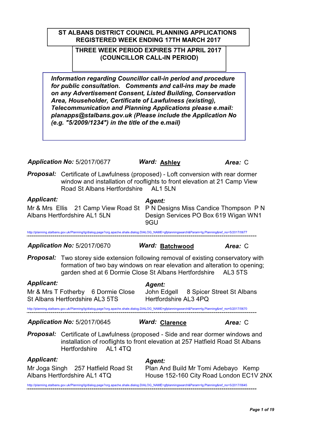 St Albans District Council Planning Applications Registered Week Ending 17Th March 2017 Three Week Period Expires 7Th April 2017 (Councillor Call-In Period)