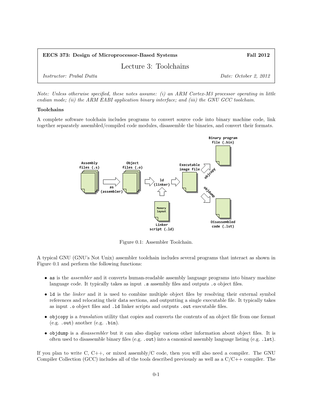 Toolchains Instructor: Prabal Dutta Date: October 2, 2012