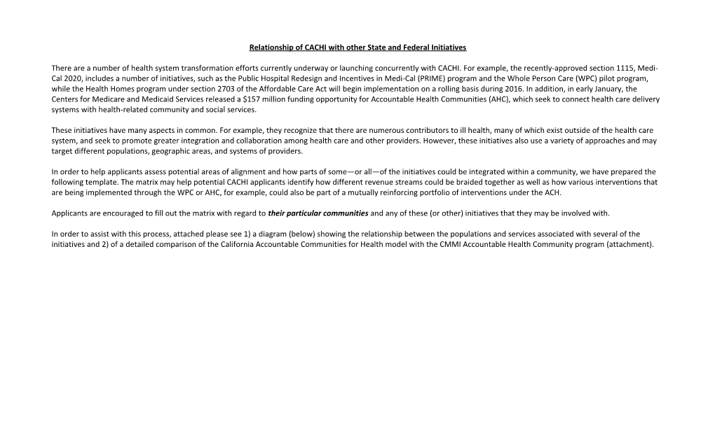 Relationship of CACHI with Other State and Federal Initiatives