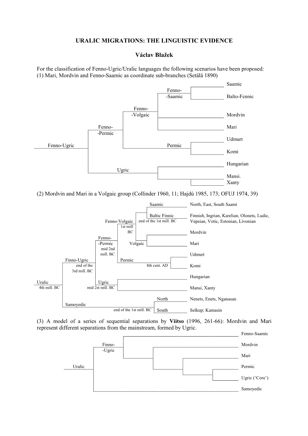 URALIC MIGRATIONS: the LINGUISTIC EVIDENCE Václav