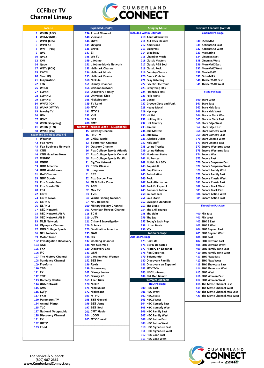 Ccfiber TV Channel Lineup