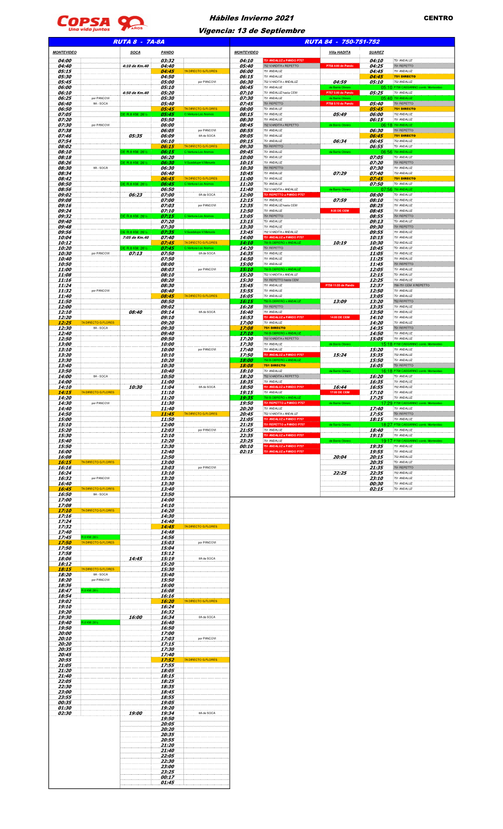 2021.09.06 Matriz Inv 21 Habiles