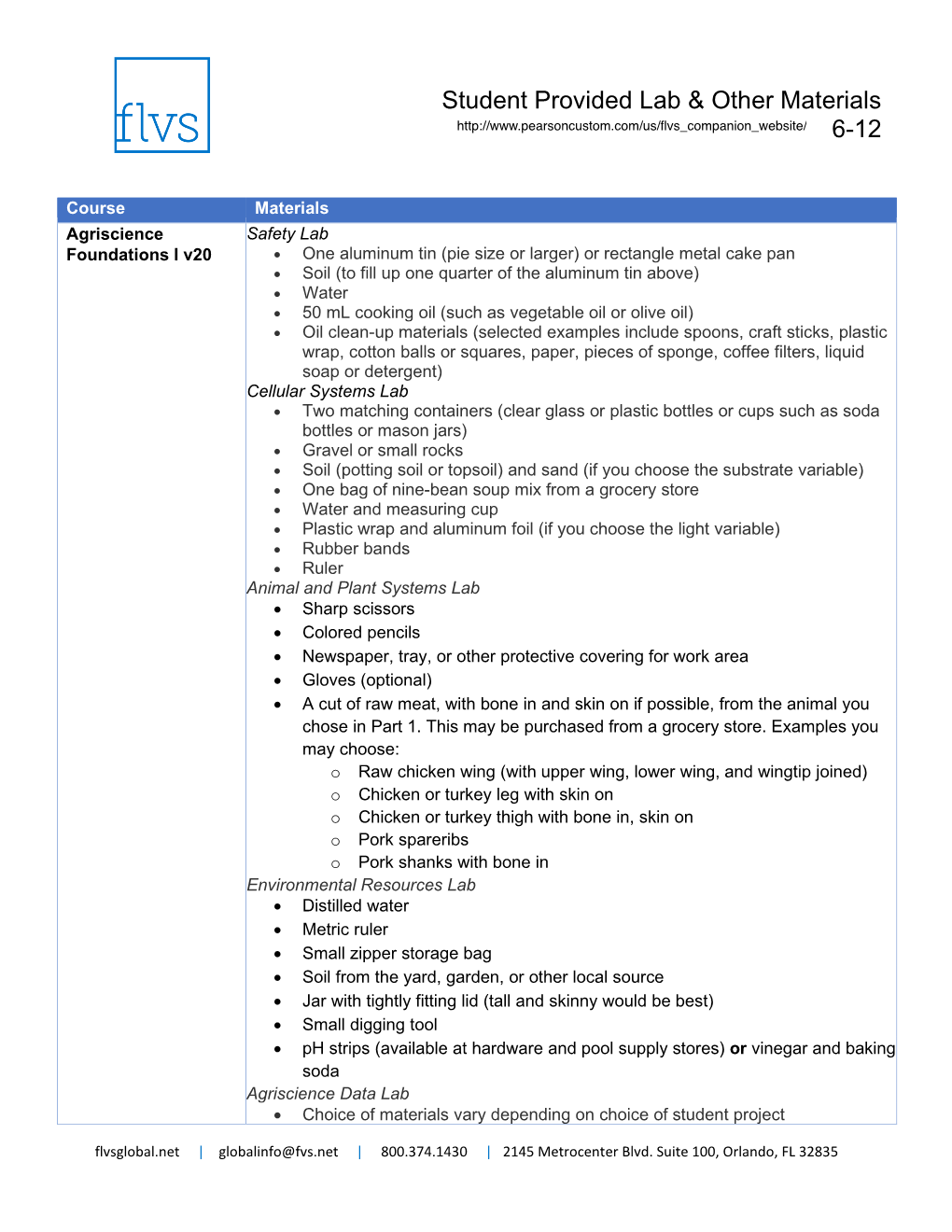 Grades 6-12 Material List