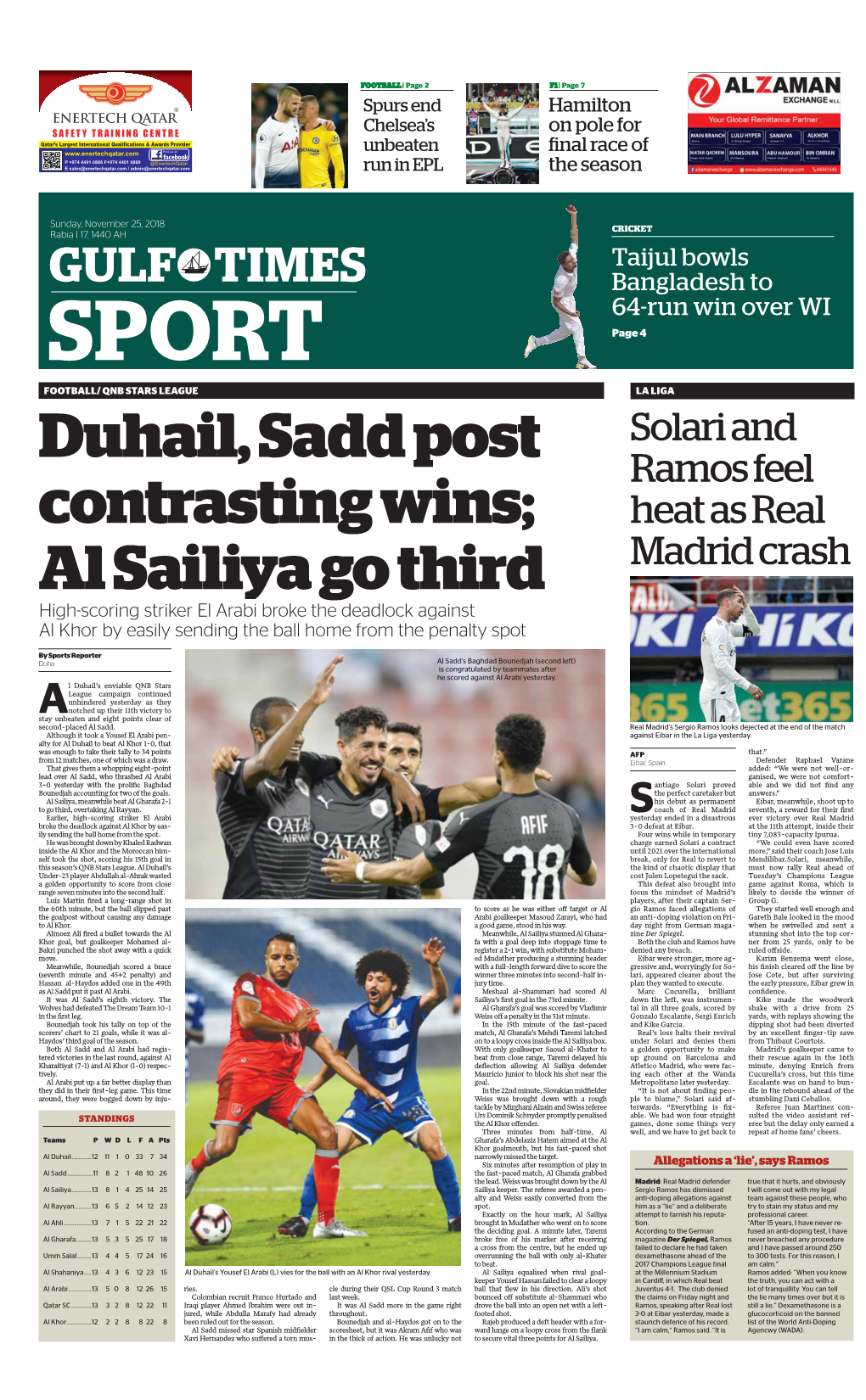 Al Sailiya Go Third Madrid Crash High-Scoring Striker El Arabi Broke the Deadlock Against Al Khor by Easily Sending the Ball Home from the Penalty Spot